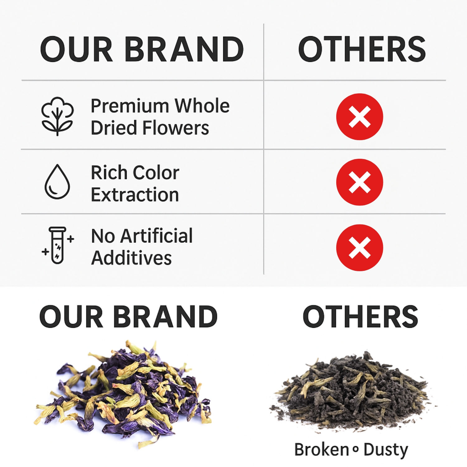 Dried Blue Pea Flower - Image 6